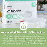 McKesson Absorbent Underwear Pull On with Tear Away Seams Adult Medium Unisex Disposable Moderate Absorbency, UW33844, Case of 80