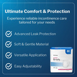 McKesson Incontinence Brief Adult Medium Unisex Disposable Moderate Absorbency, BR30643, Case of 96