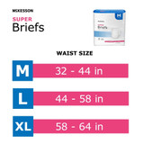 McKesson Incontinence Brief Adult Medium Unisex Disposable Moderate Absorbency, BR30643, Case of 96