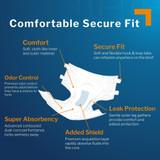 McKesson Incontinence Brief Adult Medium Unisex Disposable Moderate Absorbency, BR30643, Case of 96