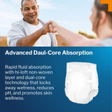 McKesson Incontinence Brief Adult Medium Unisex Disposable Moderate Absorbency, BR30643, Case of 96