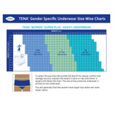 TENA ProSkin Protective Absorbent Underwear Pull On with Tear Away Seams Adult X-Large Female Disposable Moderate Absorbency, 73040, Bag of 14