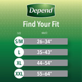 Depend Fresh Protection Absorbent Underwear Waistband Style Adult Small / Medium Male Disposable Heavy Absorbency, 43616, Case of 38