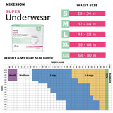 McKesson Absorbent Underwear Pull On with Tear Away Seams Adult Large Unisex Disposable Moderate Absorbency, UW33845, Case of 72