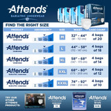 Unisex Adult Absorbent Underwear Attends Bariatric Pull On with Tear Away Seams 3X-Large Disposable Heavy Absorbency AU60 Pack/10 55000 ATTENDS HEALTHCARE PRODUCTS 1184056_PK