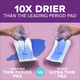 Poise Fresh Protection Ultra Thin Bladder Control Pad 9.4 Inch Length Moderate Absorbency Sodium Polyacrylate Core One Size Fits Most, 51397, Case of 180