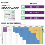 McKesson Absorbent Underwear Pull On with Tear Away Seams Adult X-Large Unisex Disposable Heavy Absorbency, UW33853, Case of 56