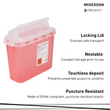 McKesson Prevent Sharps Container Red Base 11 H X 12 W X 4-3/4 D Inch Horizontal Entry 1.35 Gallon, 2269, Pack of 1