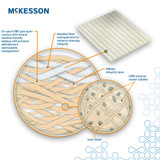 McKesson Silver Gelling Fiber Dressing 4 X 4-3/4 Inch Rectangle Sterile, 177400, Box of 10