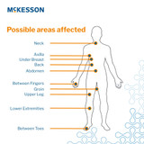McKesson Silver Moisture Wicking Fabric 10 X 36 Inch Rectangle Sterile, 16-1036S, Pack of 1