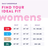 Female Adult Absorbent Underwear Prevail Daily Underwear Pull On with Tear Away Seams Small Disposable Heavy Absorbency PWC-511 Case/88 201150 First Quality 1178181_CS