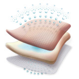 Silicone Foam Dressing Allevyn Gentle Border 4 X 4 Inch Square Silicone Gel Adhesive with Border Sterile 66800270 Case/100 354221 Smith & Nephew 834360_CS