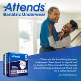 Attends Bariatric Absorbent Underwear Pull On with Tear Away Seams Adult 3X-Large Unisex Disposable Heavy Absorbency, AU60, Case of 40