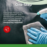 PREempt RTU Surface Disinfectant Cleaner Peroxide Based Manual Pour Liquid 32 oz. Bottle Scented NonSterile, 21101, Pack of 1