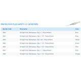 Protectiv Plus Peripheral IV Catheter 22 Gauge 1 Inch Polyurethane Straight Hub Non Blood Control Sliding Safety, 306001, Case of 200