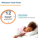 McKesson Unisex Youth Absorbent Underwear Pull On with Tear Away Seams Large / X-Large Disposable Heavy Absorbency, YPLXL, Bag of 14