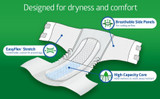 FitRight Bariatric Incontinence Brief Adult 4X-Large Unisex Disposable Heavy Absorbency, BARIBRIEF, Case of 32