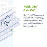 Prevail Per-Fit 360° Incontinence Brief Adult Size 1 Unisex Disposable Heavy Absorbency, PFNG-012/2, Pack of 20