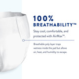 Prevail Air Overnight Incontinence Brief Adult Size 1 / Medium Unisex Disposable Heavy Absorbency, NGX-012/1, Case of 80