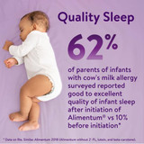 Infant Formula Similac® Alimentum® Unflavored 2 oz. Bottle Liquid Food Allergies 59738 Pack/12 59738 Similac® Alimentum® 895004_PK