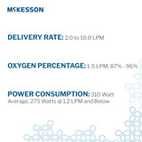 McKesson Oxygen Concentrator, 146-525DS, Pack of 1