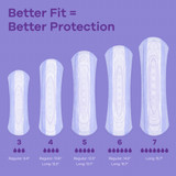 Always Discreet Bladder Control Pad 9.4 Inch Length Light Absorbency Super Absorbent Core Size 3, 03700088658, Pack of 30