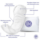 Nexwear Ultimate Bladder Control Pad 15-3/4 Inch Length Heavy Absorbency Polymer Core One Size Fits Most, 0290, Pack of 30