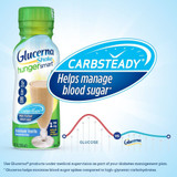 Glucerna Hunger Smart Shake Oral Supplement Homemade Vanilla Flavor Liquid 10 oz. Bottle, 68607, Pack of 1