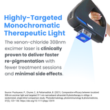 Kernel Excimer Laser 308nm Pro for Clinic Use – Intensity Calibration System Included