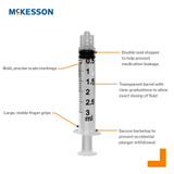 McKesson General Purpose Syringe 3 mL Luer Lock Tip Without Safety, 16-S3C, Case of 2400