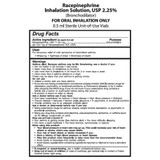 Nephron Bronchodilator 2.25% Strength Inhalation Solution 0.5 mL, 487590199, Carton of 30
