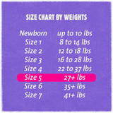 Cuties Complete Care Unisex Baby Diaper Size 5 Disposable Heavy Absorbency, CDB005, Pack of 25