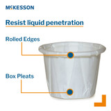 McKesson 0.75 oz. Paper Souffle Cup White Disposable, 16-075-2050, Case of 5000
