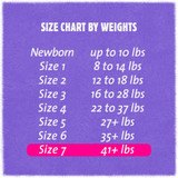 Cuties Complete Care Unisex Baby Diaper Size 7 Disposable Heavy Absorbency, CRD701, Case of 80