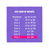 Cuties Complete Care Unisex Baby Diaper Size 7 Disposable Heavy Absorbency, CDB007, Case of 200