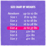 Cuties Complete Care Unisex Baby Diaper Size 4 Disposable Heavy Absorbency, CR4001, Case of 4