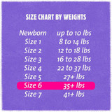 Cuties Complete Care Unisex Baby Diaper Size 6 Disposable Heavy Absorbency, CDB006, Case of 200