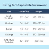 Swimmates Disposable Swimwear Adult, Small, Moderate Absorbency, 22 per Bag, 2844, Bag of 1