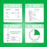 McKesson Consult Respiratory Test Kit COVID-19 / Flu A&B Antigen Home Test (OTC) 2 Tests CLIA Waived, 535-COVFLUOTC, Case of 300