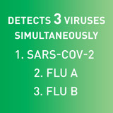 McKesson Consult Respiratory Test Kit COVID-19 / Flu A&B Antigen Home Test (OTC) 2 Tests CLIA Waived, 535-COVFLUOTC, Case of 300