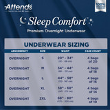 Attends Sleep Comfort Premium Overnight Absorbent Underwear Pull On with Tear Away Seams Adult 2X-Large Unisex Disposable Heavy Absorbency, SCPO50, Case of 40