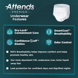 Attends Premier Absorbent Underwear Pull On with Tear Away Seams Adult X-Large Unisex Disposable Heavy Absorbency, ALI-UW40S, Bag of 14