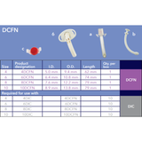 Shiley Adult Fenestrated Tracheostomy Tube, Cuffless (No balloon), with Disposable Inner Cannula, Size 8, Medtronic 8DCFN, Pack of 1 