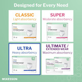 McKesson Ultra Absorbent Underwear Pull On with Tear Away Seams Adult Medium Unisex Disposable Heavy Absorbency, UWBMD, Case of 4