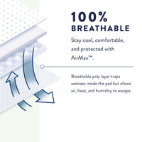 Adult Absorbent Underwear Prevail Extra Pull On Large Disposable Moderate Absorbency PV-513 Case/72 PV-513 FIRST QUALITY PRODUCTS INC. 402957_CS