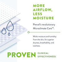 Adult Incontinent Brief Prevail Tab Closure 3X-Large Disposable Heavy Absorbency PV-094 Case/4 - 94443100 PV-094 FIRST QUALITY PRODUCTS INC. 707285_CS