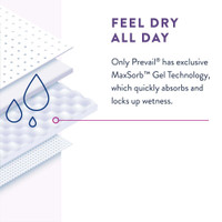 Adult Absorbent Underwear Prevail Per-Fit Women Pull On Large Disposable Moderate Absorbency PFW-513 Case/72 PFW-513 FIRST QUALITY PRODUCTS INC. 1083189_CS