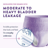 Adult Absorbent Underwear Prevail Per-Fit Women Pull On Large Disposable Moderate Absorbency PFW-513 Case/72 PFW-513 FIRST QUALITY PRODUCTS INC. 1083189_CS