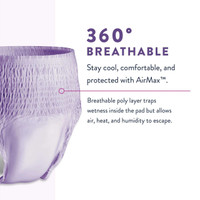 Adult Absorbent Underwear Prevail Per-Fit Women Pull On X-Large Disposable Moderate Absorbency PFW-514 Case/56 PFW-514 FIRST QUALITY PRODUCTS INC. 881924_CS