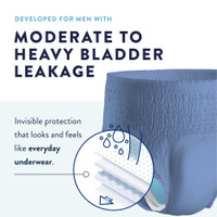 Adult Absorbent Underwear Prevail Per-Fit Men Pull On Medium Disposable Moderate Absorbency PFM-512 Case/80 PFM-512 FIRST QUALITY PRODUCTS INC. 881919_CS